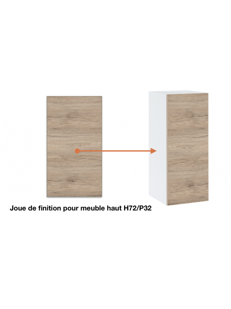 Joue de finition  pour meuble haut  ref : H72/L32.